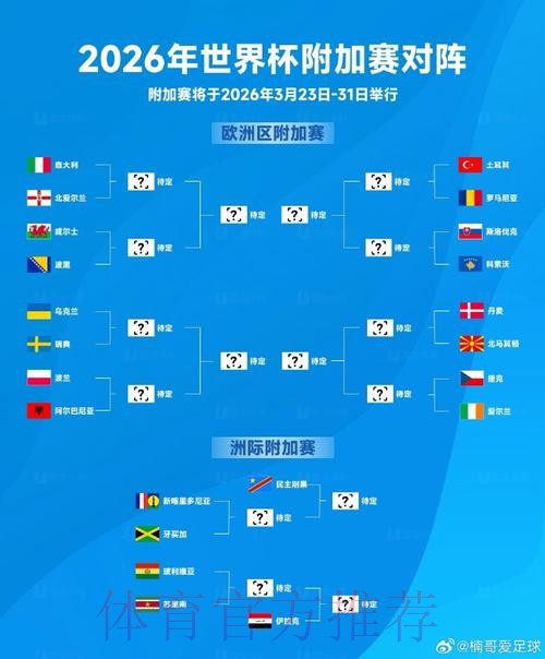 2026世界杯滚球教程入口地址