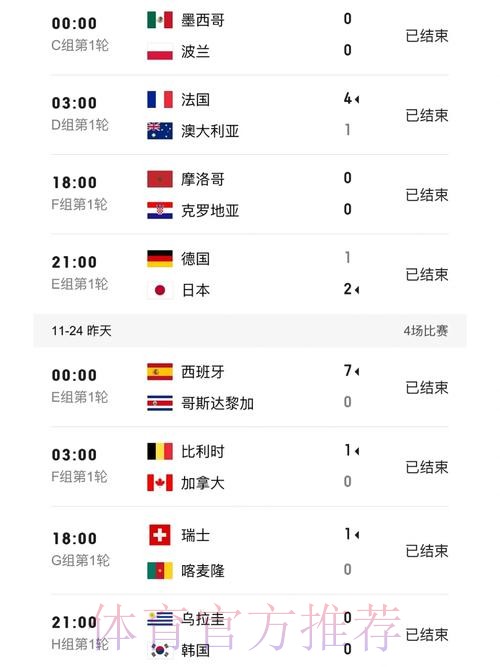 如何注册世界杯官方比分平台 如何注册世界杯官方比分平台